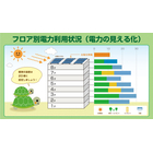 エココンテンツ?.jpg