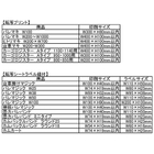 名入れ摘要品.jpg