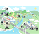 local-dm-100-dm-300.png