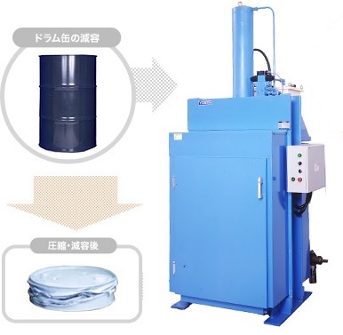 ドラム缶　机 防爆エリアでデジタル計量できるドラム缶反転機【※無料デモ実施
