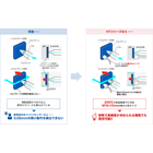 ②feature_img02.png