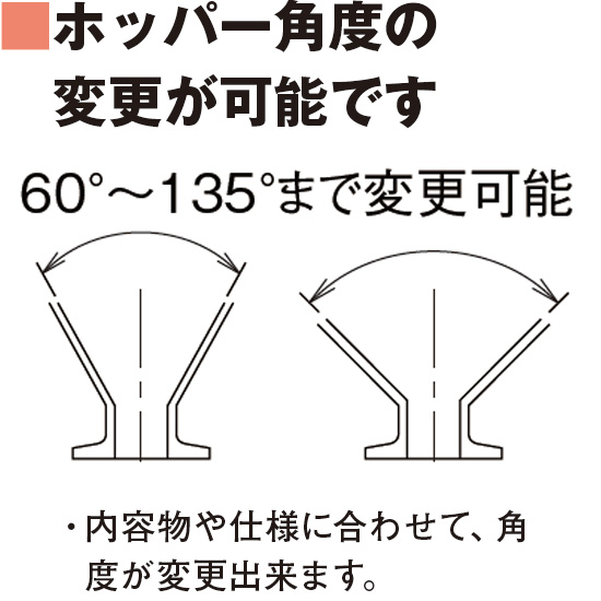 粉体や液体の投入に ホッパー型ステンレス汎用容器 【HT-ST