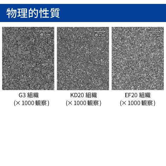 超硬合金　1 点もの細軽　オ一ダ一品　唯一の飛び　 ダ一ツ　バレル　USED 世界で唯一の 超硬合金バレル 1 点ものオ一ダ一品 ダ