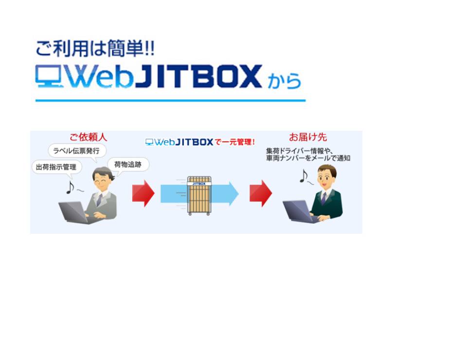Web JITBOX』～お客様マイページ～ | ヤマトボックスチャーター