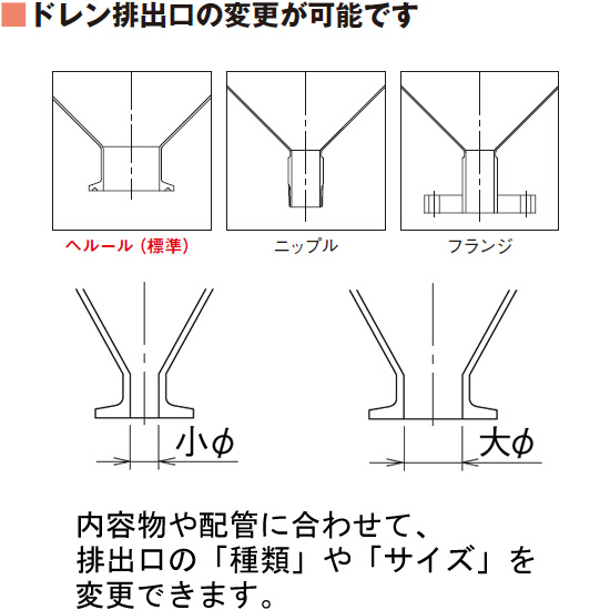 粉体や液体の投入に ホッパー型ステンレス汎用容器 【HT-ST