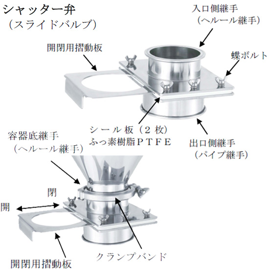 日東 ステンレスタンクホッパー型ジャケット容器脚付35L ( HT-ST-J-L-36 )