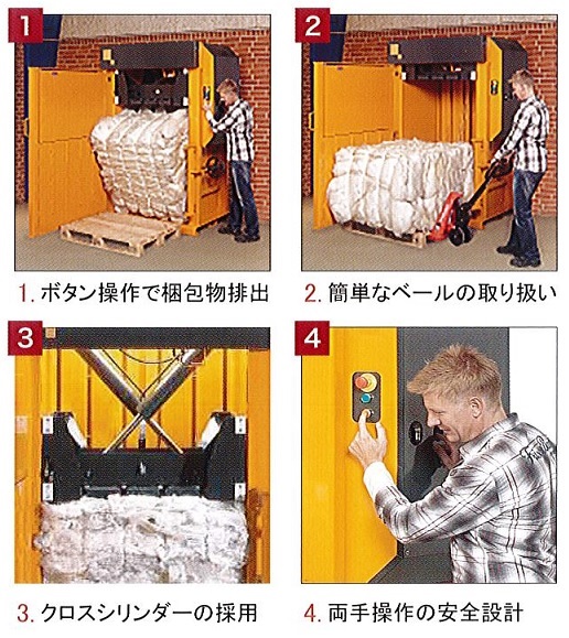 縦型圧縮梱包機・減容機『X30』 | アステックECO - Powered by