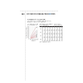 MB-4_2P（ｴﾈｻｰﾓ_ページ_2.jpg
