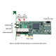 syn1588 nic sfp.jpg