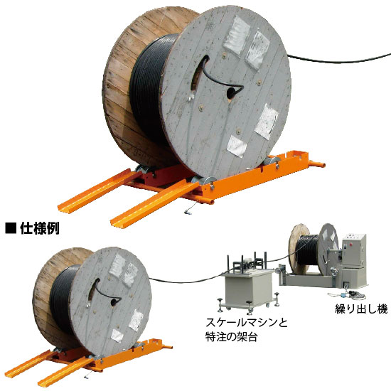 電線供給等周辺機器「ドラムローラー FRDシリーズ」 | 東京アイデアル