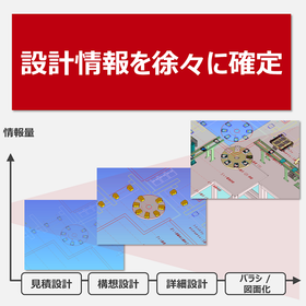 設計情報を徐々に確定.png