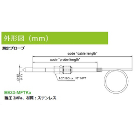 EE33プローブK.jpg