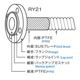 RY21_RY41_2ai.jpg