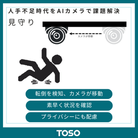 イプロス製品・サービス画像 (見守り).png