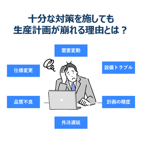 生産計画が崩れる(正方形).png
