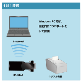 bt621dai1000.png