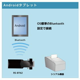 bt62android1000.png