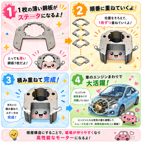 かわいいステータ製造4ステップ図解.png