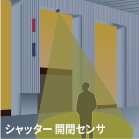 BSS300 BSS301 イプロス用監視用途画像sab-03.png