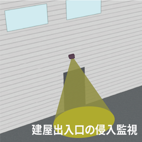 BSS300 BSS301 イプロス用監視用途画像sab-06.png