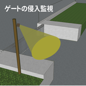 BSS300 BSS301 イプロス用監視用途画像sab-07.png