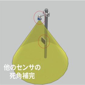 BSS300 BSS301 イプロス用監視用途画像sab-05.png