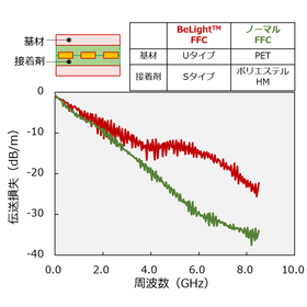?-図2画像.png