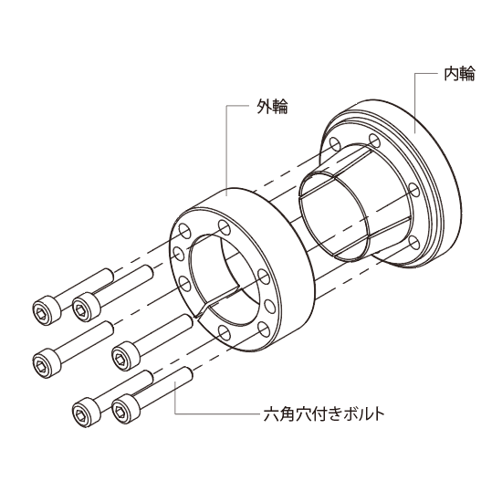 アイセル メカロックMSA MSA-10-23 駆動機器・ベアリング・カップリング アイセル メカロックMSAMSA-10-23(駆動機器・ベアリング・カップ