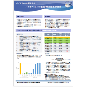 バイオフィルム破壊除去効果カタログ.png