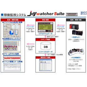 JoyWatcher.JPG