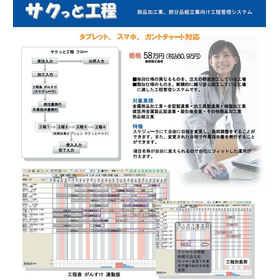 サクッと工程.JPG