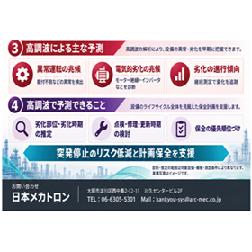 高調波ポスター3.png