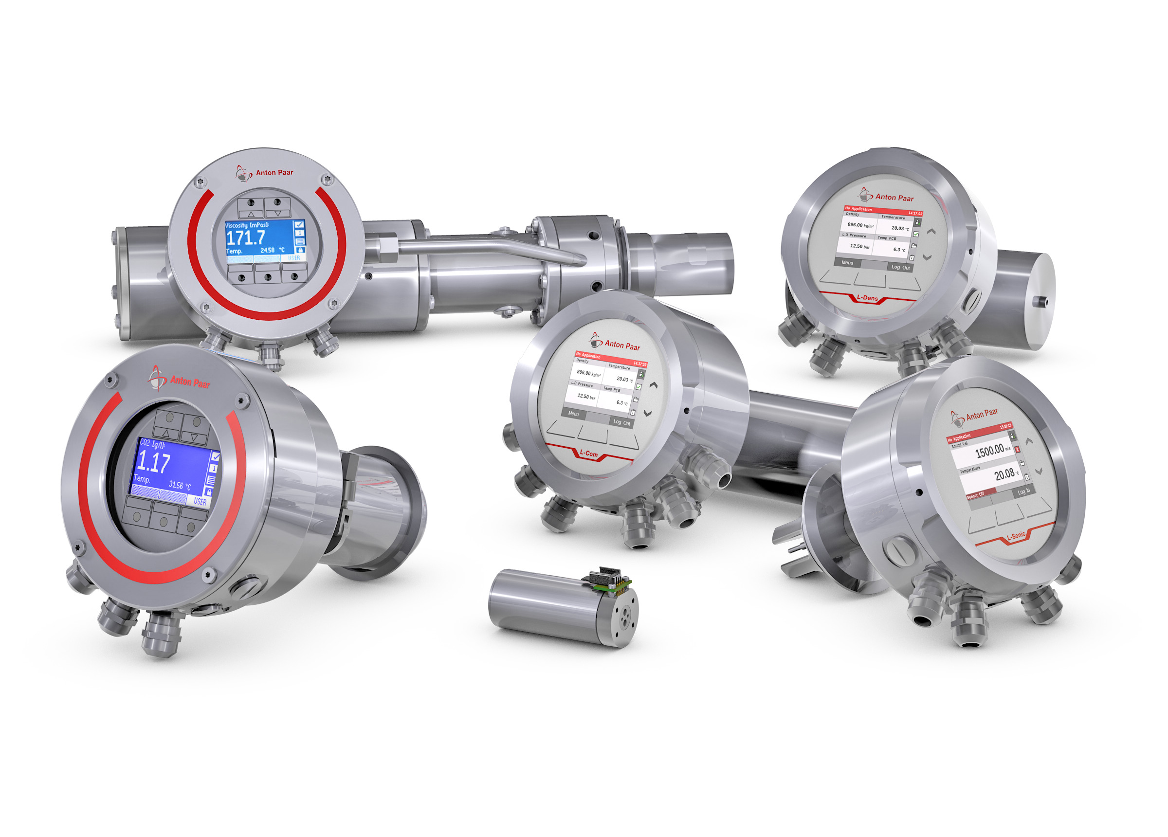 インライン粘度計：濃度計による管理 | アントンパール・ジャパン