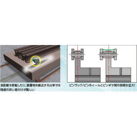 ピンギヤドライブユニット フレキシブルタイプ2.png