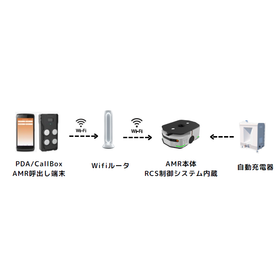 キャンペーン4.png