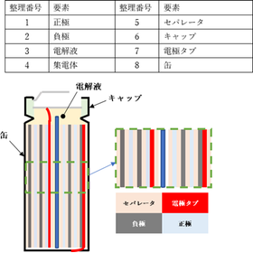 apis_2.png