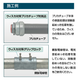 ウィスカ対策附属品イプロス画像-04.png