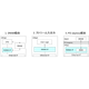 RDMA (RoCEv2) IP2.png