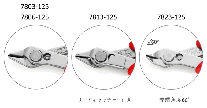 （Good)さん専用 精密電工ニッパー | KNIPEX