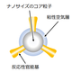 超撥水コーティング剤2.png