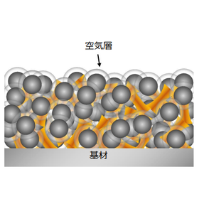 超撥水コーティング剤5.png