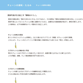 潤滑改善3.jpg