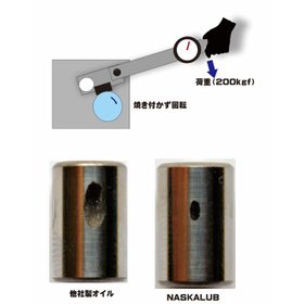 潤滑剤の性能試験 画像5.jpg