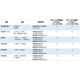 イプロス_高耐熱FPC_信頼性評価項目_一覧表.png