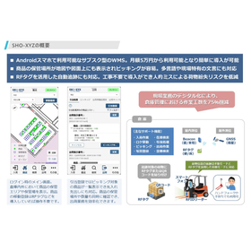 SHO-XYZ 画像?.jpg