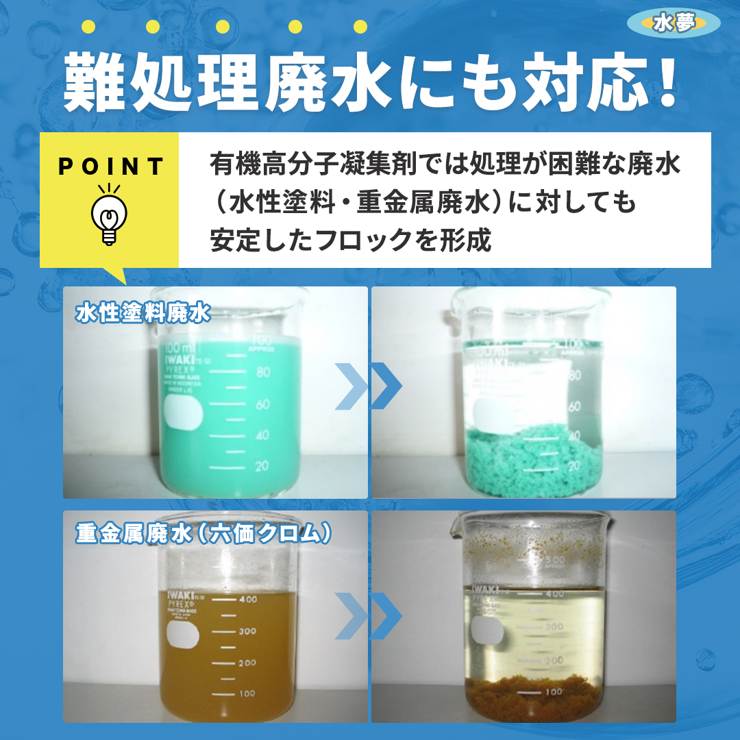 凝)凝集剤:水夢NSP-2035|食品廃水・動物糞尿系廃水用 | アクト