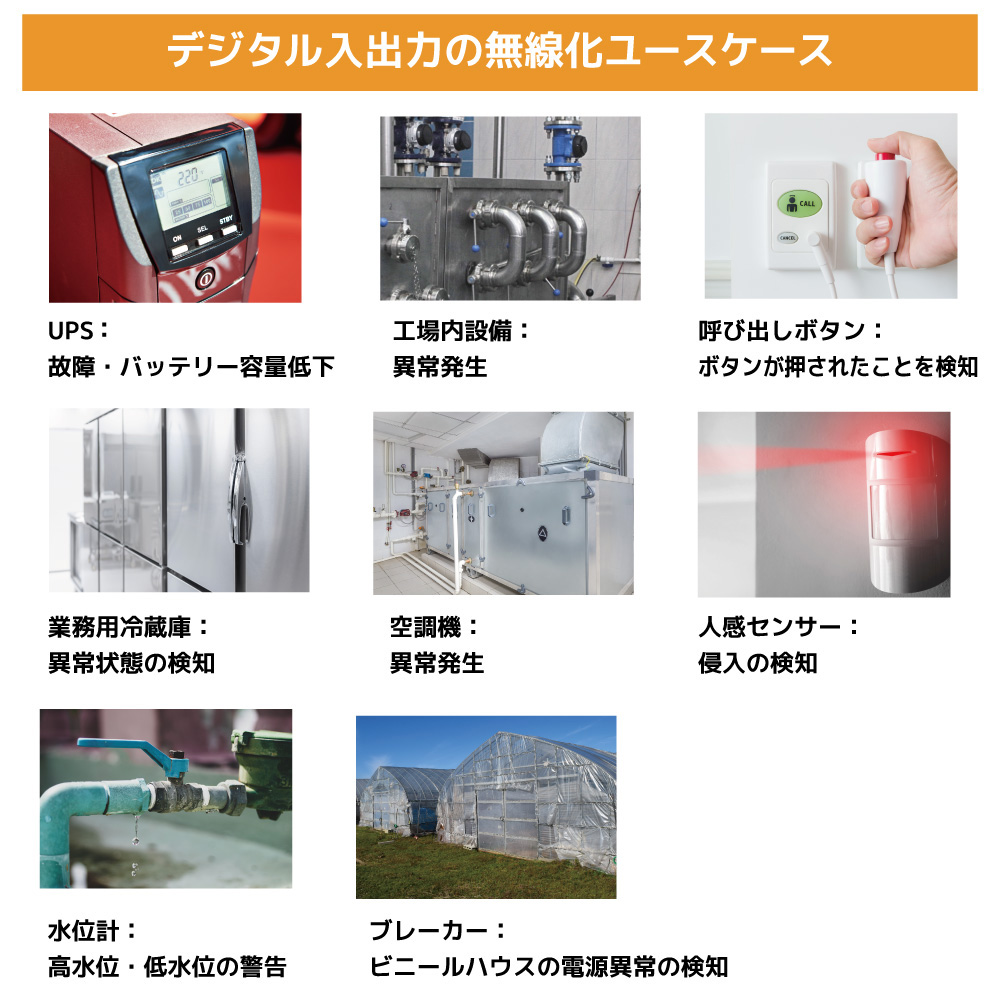 デジタル入出力ボード - メーカー・企業9社の業務用製品ランキング