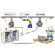 制御装置2.png
