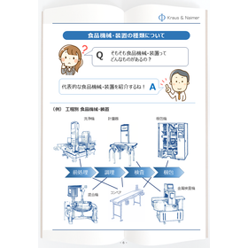 サブ画像2 [IPROS ] (ハンドブック) 食品機械・装置 20260107.png