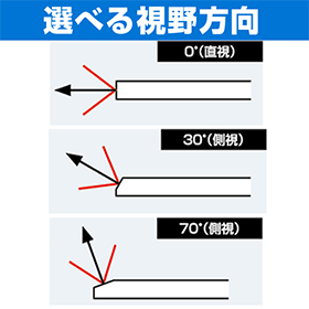 bore-choice2.png